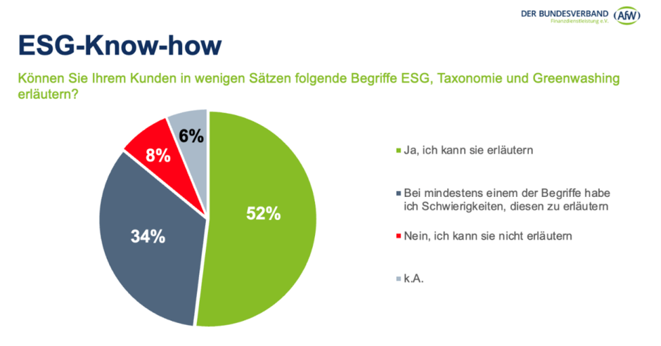 Grafik 1