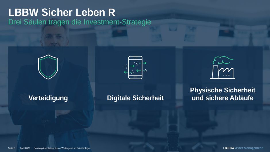 LBBW Sicher Leben Strategie