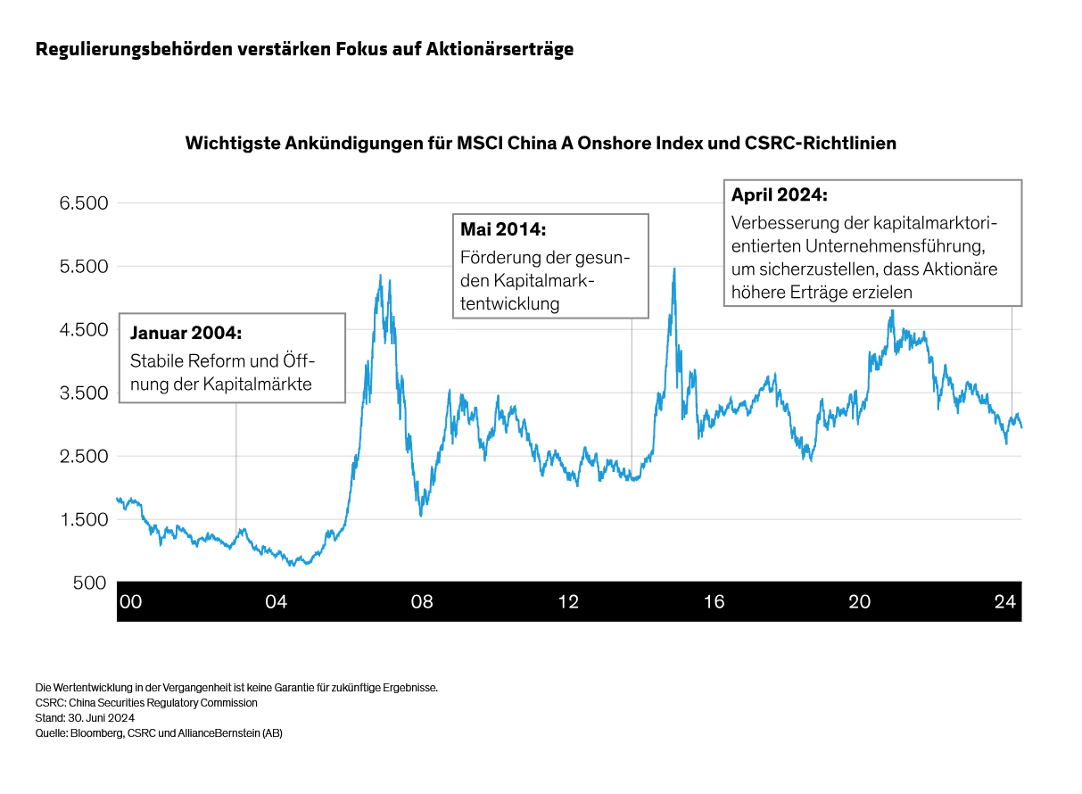 will-chinese-companies-direct-more-cash-to-shareholders_display-1_d4-de