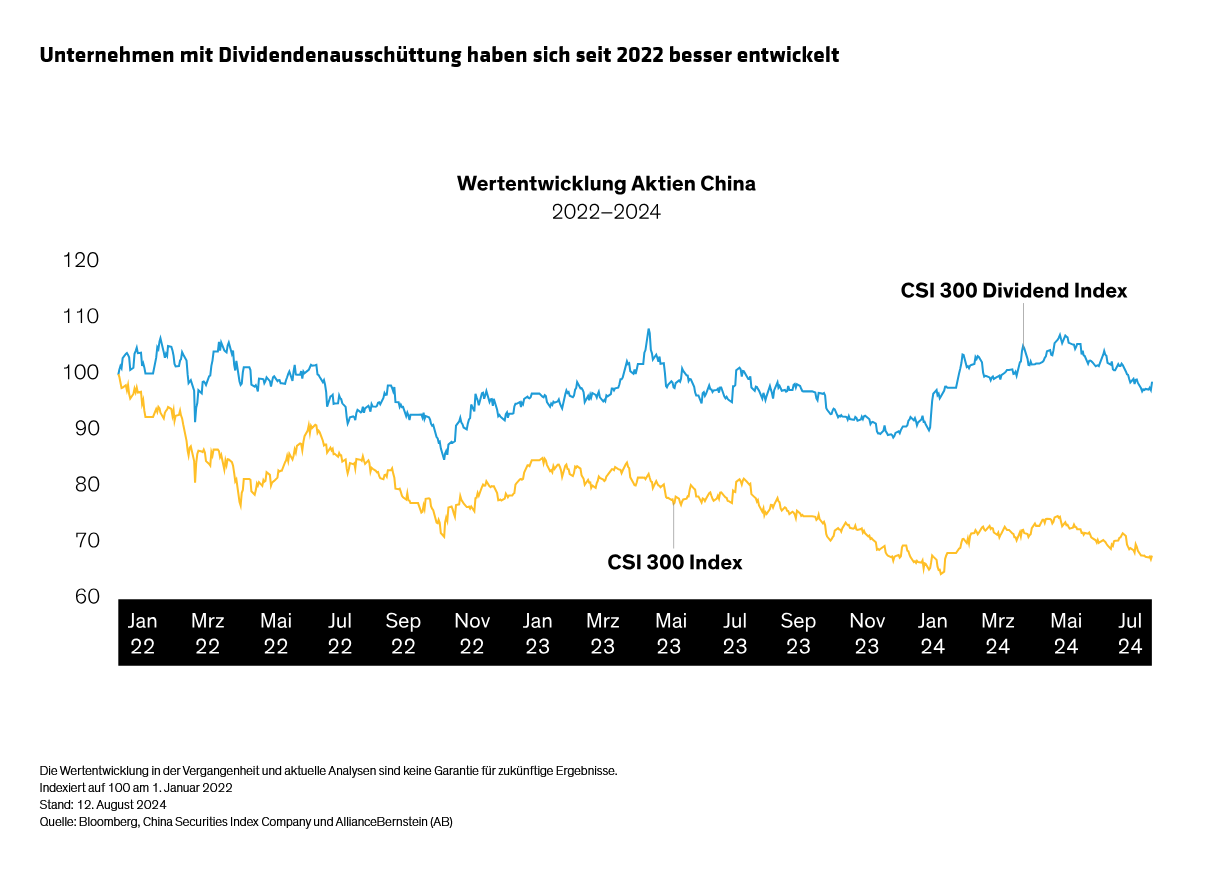 will-chinese-companies-direct-more-cash-to-shareholders_display-3_d3-de