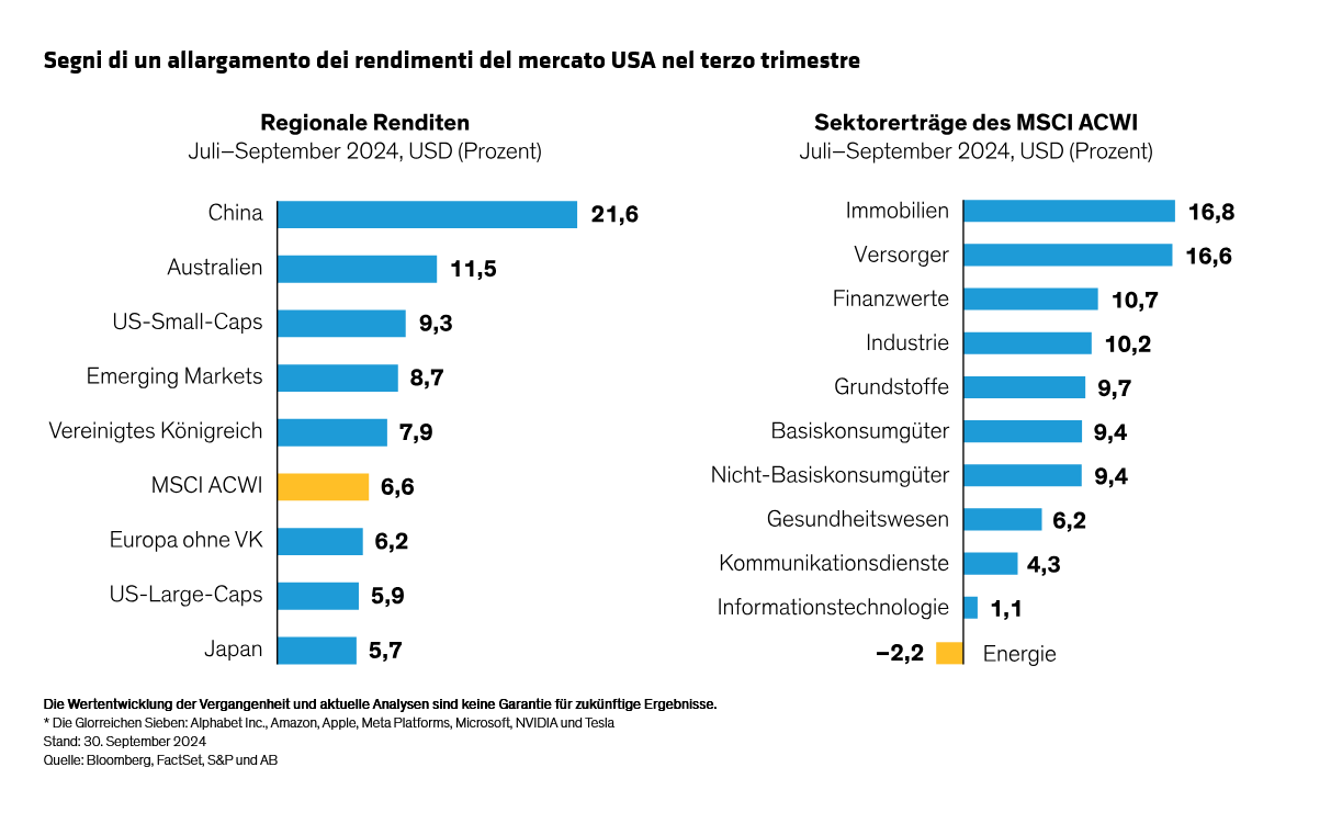 yu_equity-outlook-as-volatility-rises-resist-the-tactical-temptation_display-2_d4_DE