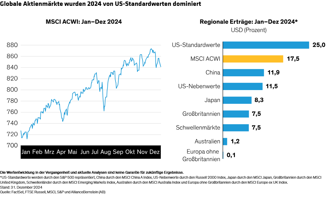 yu_equity-outlook-preparing-for-profound-policy-driven-change_display-1_d3_de