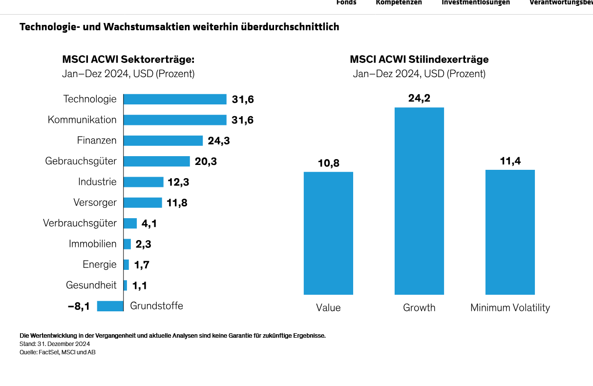 yu_equity-outlook-preparing-for-profound-policy-driven-change_display-2_d3_de