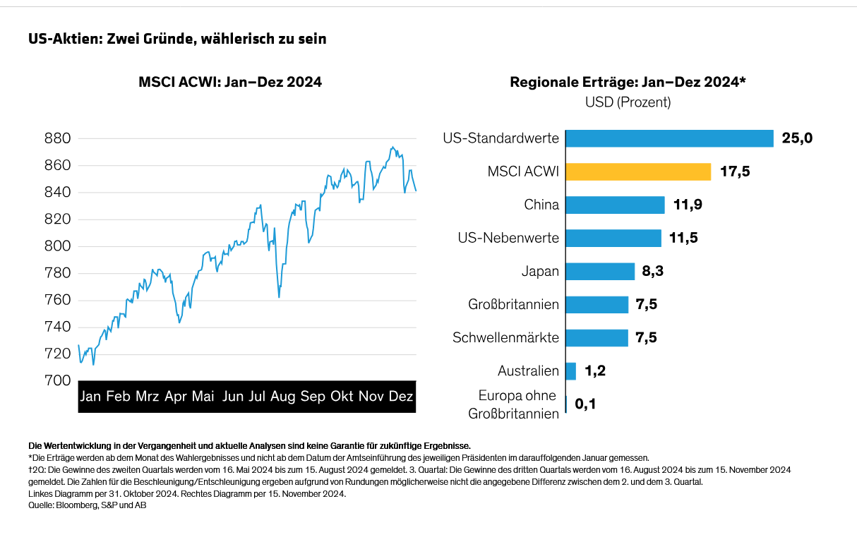 yu_equity-outlook-preparing-for-profound-policy-driven-change_display-1_d3_de