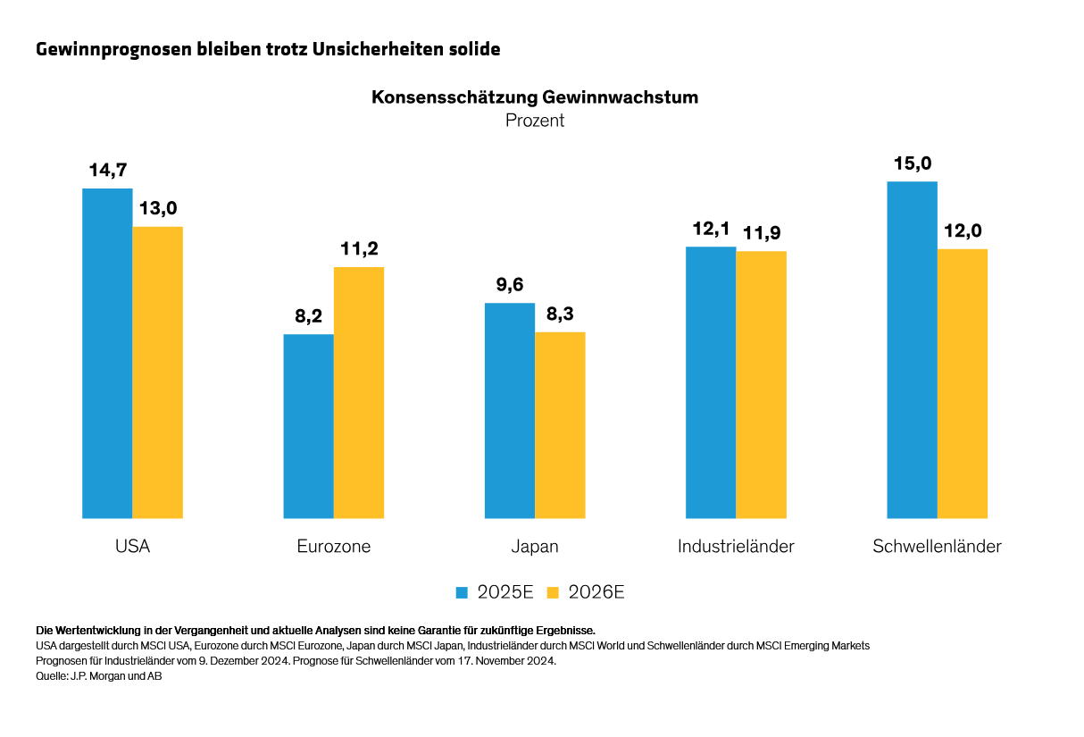 yu_equity-outlook-preparing-for-profound-policy-driven-change_display-4_d4_de