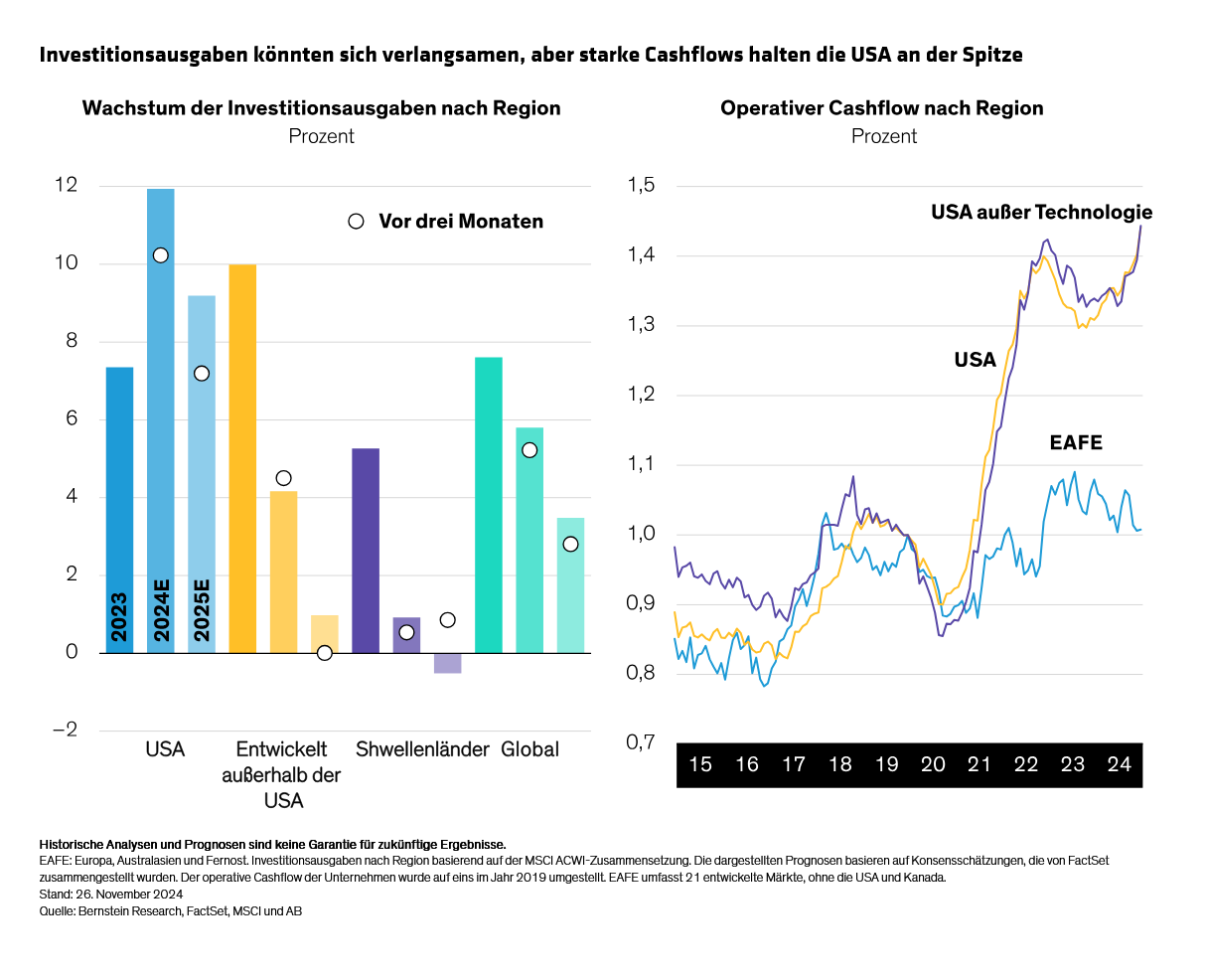 monappa_multi-asset-2025-outlook_display-3_d3_de