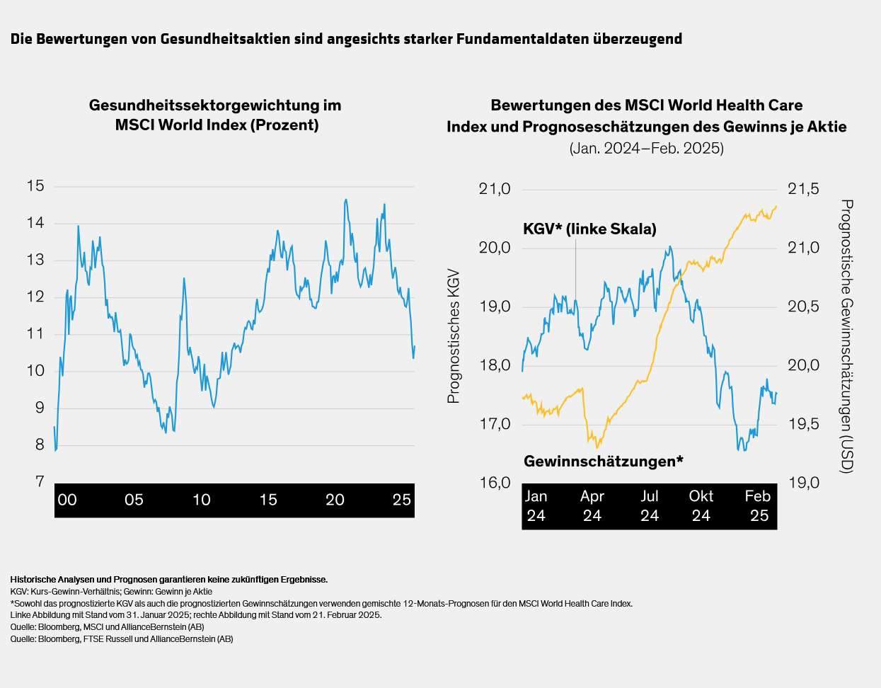 thapar_seeking-stocks-with-vitality-in-the-volatile-healthcare-sector_display-1_d8_de