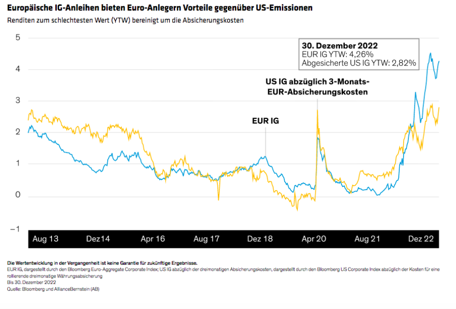 Bommi_European Fixed-Income Outlook_display3_d4-GR