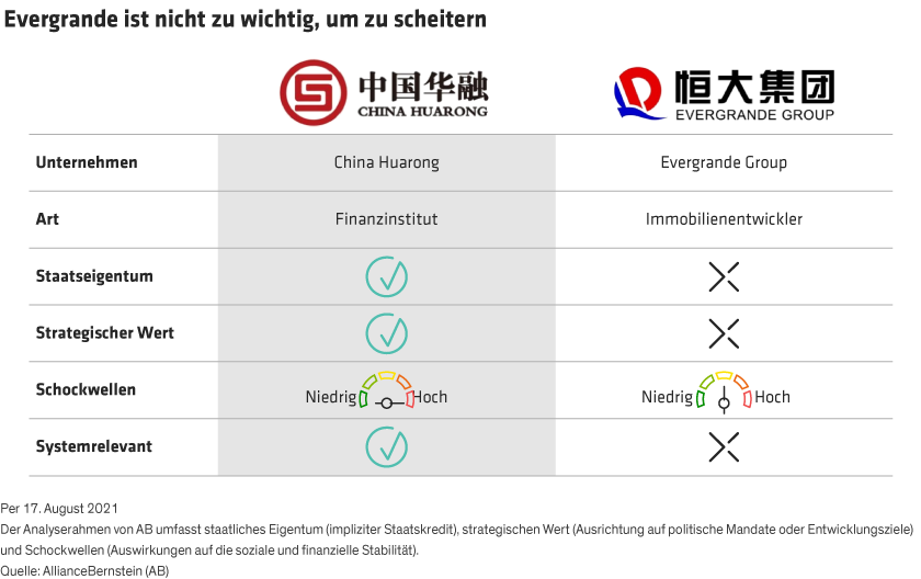 Cheng_China-Inc-Understanding-Risk_display2_d5_DE