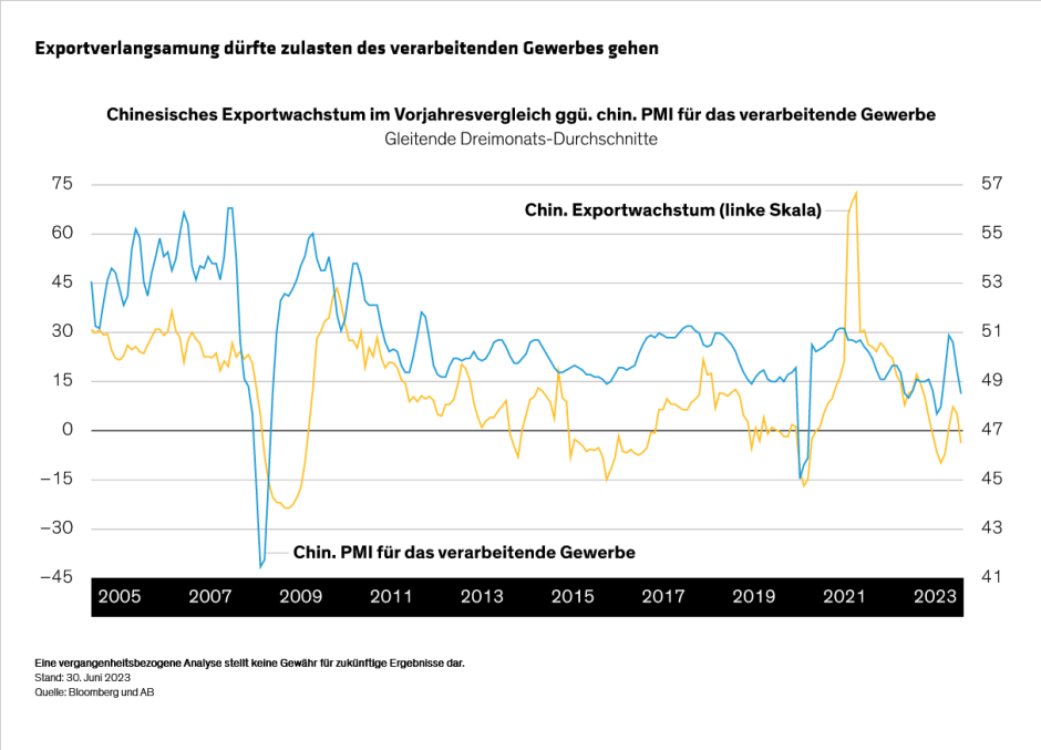 Lin_How-to-Invest-for-the-Next-Phase-of-Chinas-Evolution_display-1_d2_DE