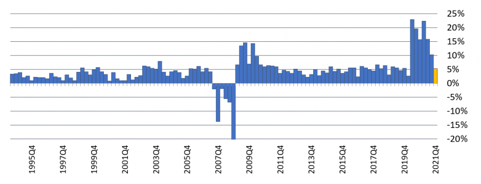 Earnings-chart-1.PNG