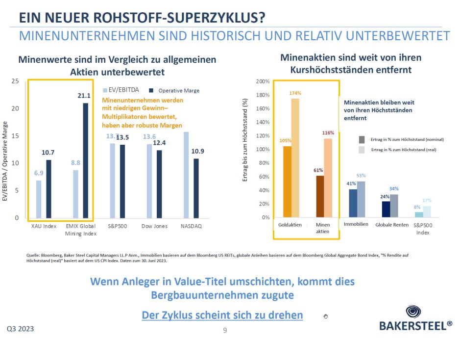 Unterbewertung Bergbau