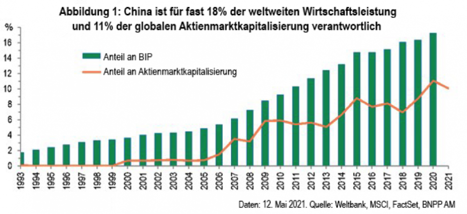 Abb-China-1-21-12