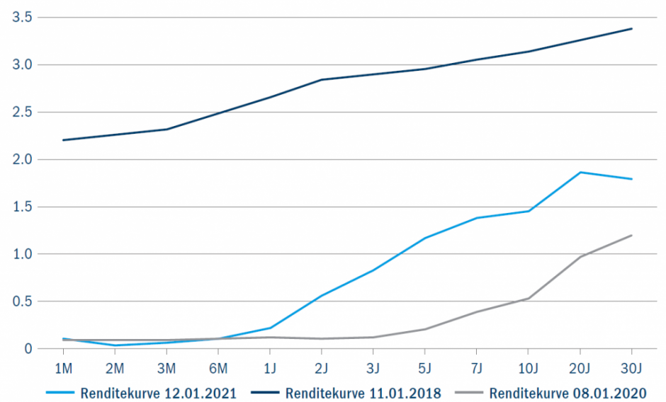 de_global_perspectives_2022_ed_alhussainy_dec_2021-fig1-1024x619