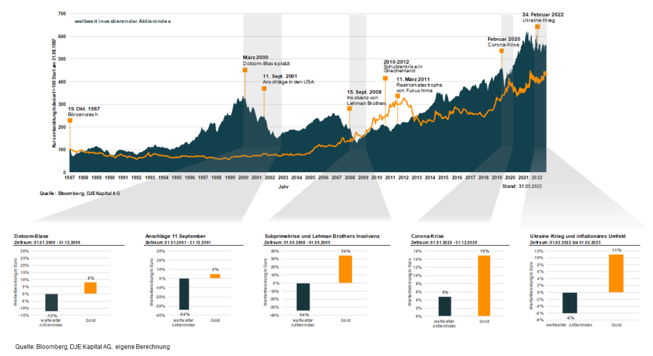 lu0323357649is016_korr