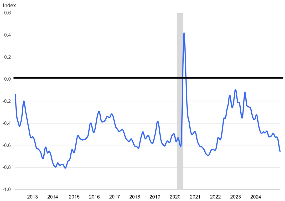 ex1-omm-fed-update