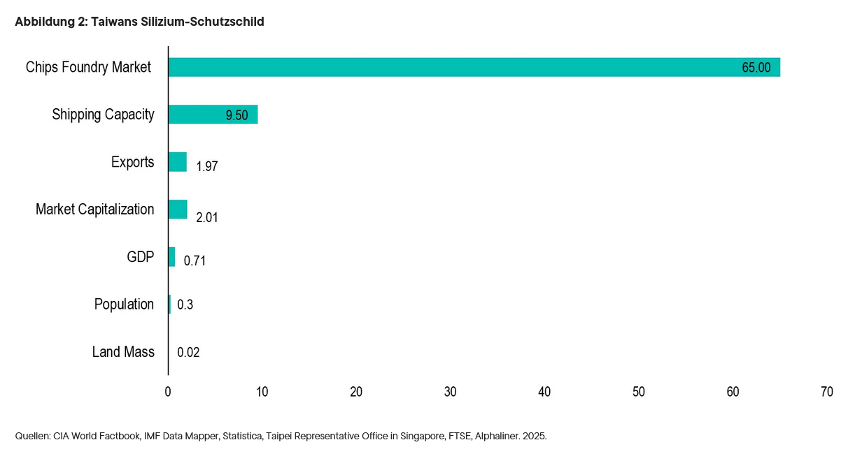 ex2-trade-turmoil-0425-de