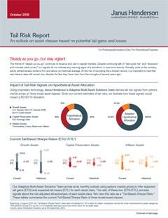 Tail Risk Report – steady as you go…but stay vigilant