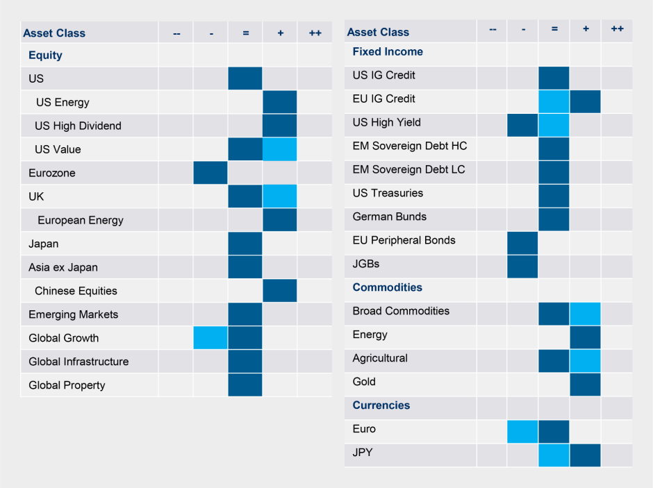 10261240_Tactical_Positioning_Chart_2022.png