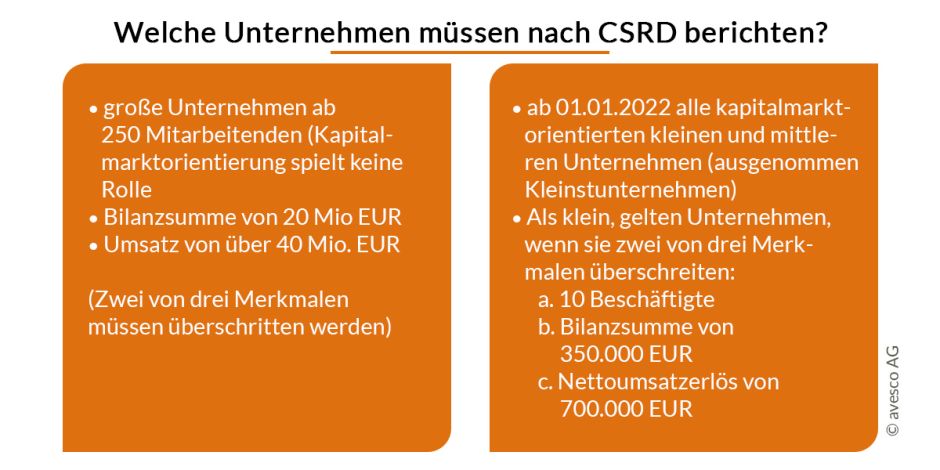 csrd