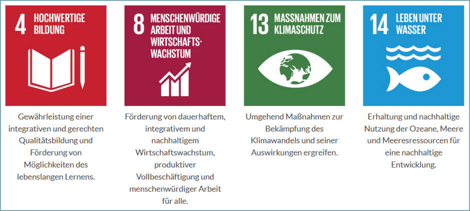 SDGs