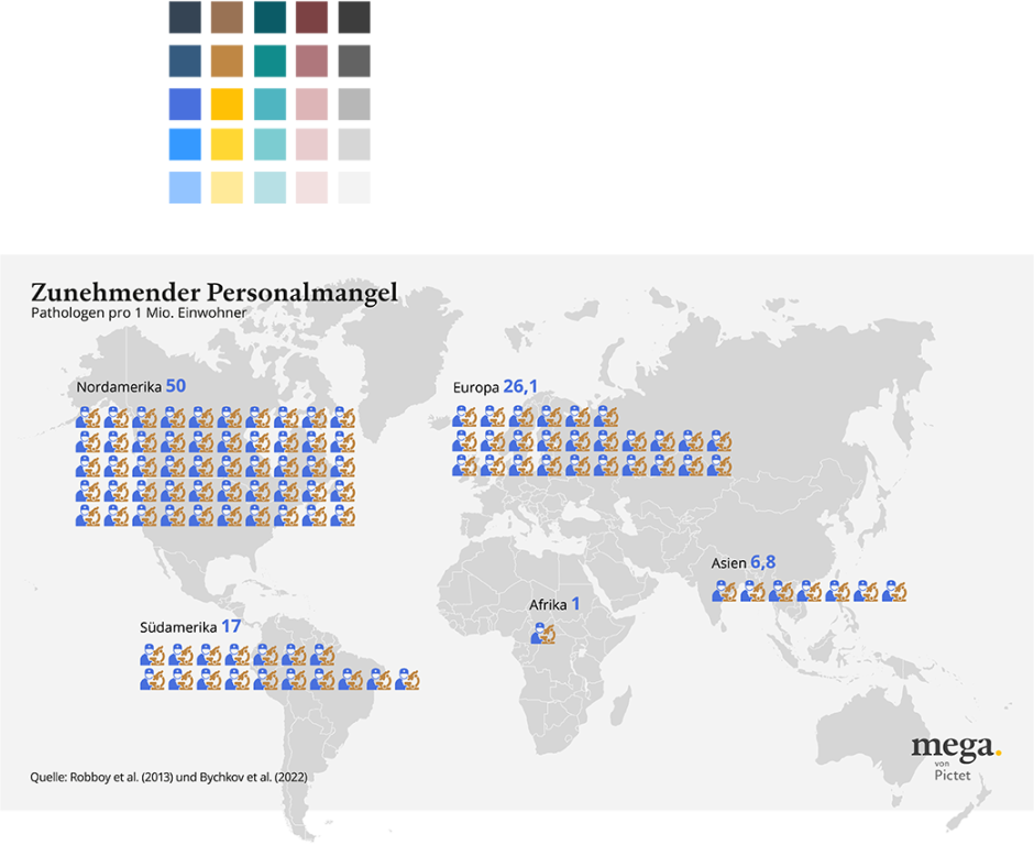 Zunehmender Personalmangel